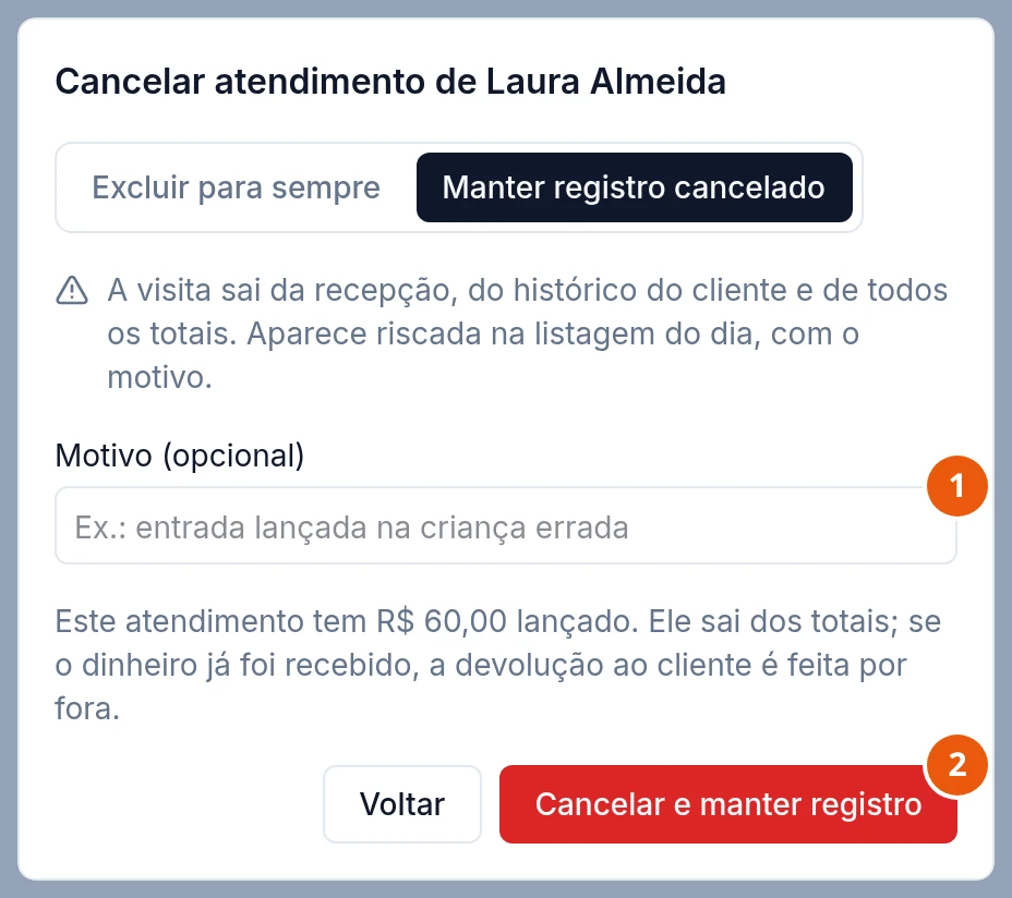 A mesma janela na aba Manter registro cancelado, com o aviso de que a visita sai dos totais e aparece riscada na listagem do dia, o campo Motivo (opcional), a mesma nota dos R$ 60,00 lançados e o botão Cancelar e manter registro.