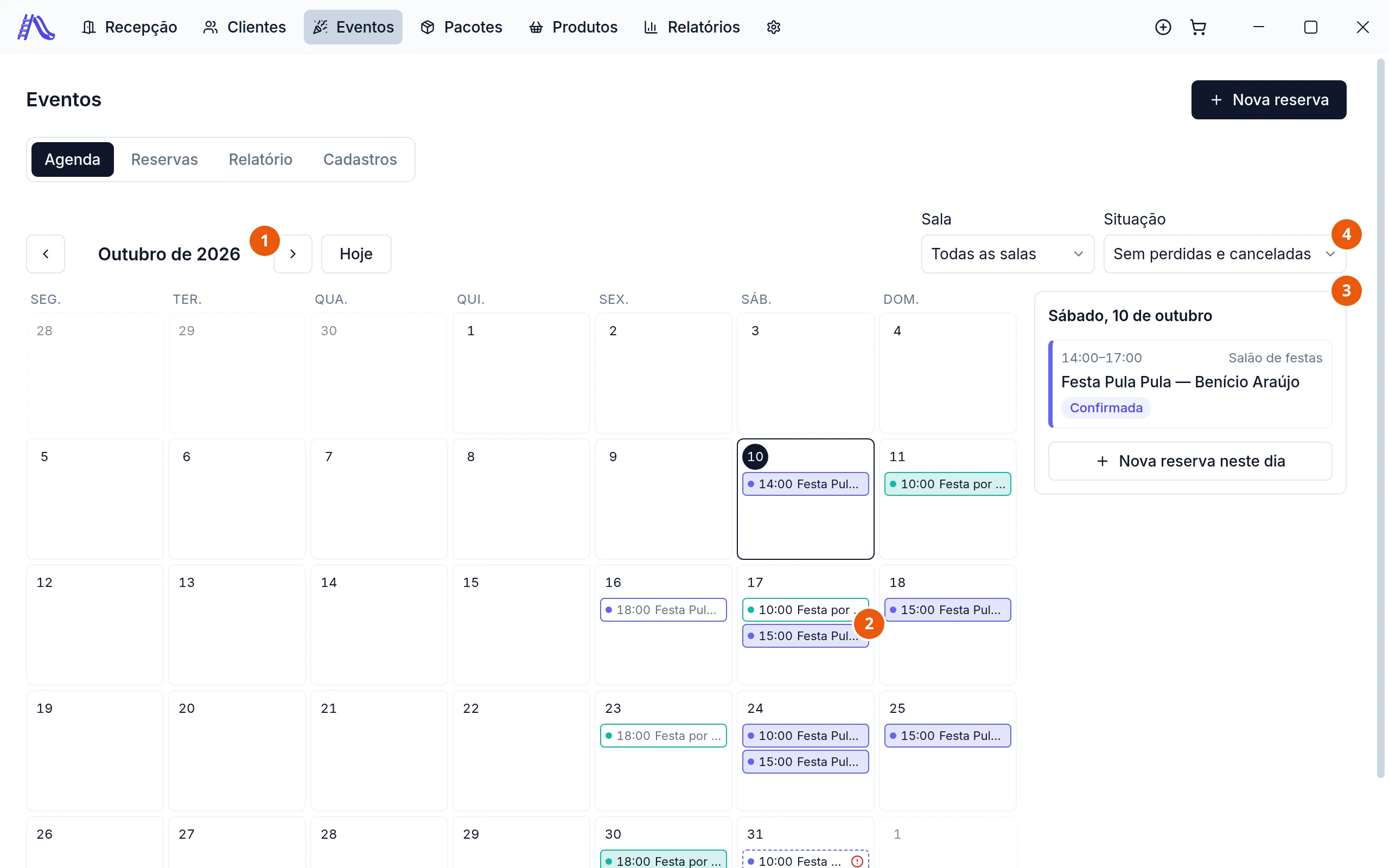 Eventos, aba Agenda, em Outubro de 2026: a grade do mês de segunda a domingo, com festas nos dias 10 (hoje), 11, 16, 17 (duas), 18, 23, 24 (duas), 25, 30 e 31, cada uma com a hora e o começo do título. À direita, o painel de Sábado, 10 de outubro, com a Festa Pula Pula — Benício Araújo, 14:00–17:00, Salão de festas, Confirmada, e o botão Nova reserva neste dia. No alto, os filtros Sala, Todas as salas, e Situação, Sem perdidas e canceladas, e o botão Nova reserva.