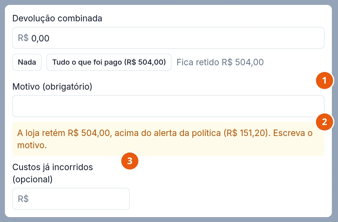 Parte da janela Cancelar reserva: Devolução combinada R$ 0,00, com Nada, Tudo o que foi pago (R$ 504,00) e Fica retido R$ 504,00; Motivo (obrigatório) vazio; o aviso A loja retém R$ 504,00, acima do alerta da política (R$ 151,20). Escreva o motivo.; e o campo Custos já incorridos (opcional).