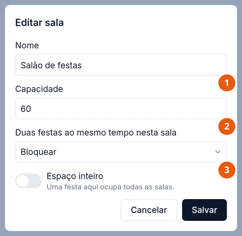 Janela Editar sala do Salão de festas: Nome, Capacidade 60, Duas festas ao mesmo tempo nesta sala com Bloquear, a chave Espaço inteiro desligada, com o texto Uma festa aqui ocupa todas as salas., e os botões Cancelar e Salvar.