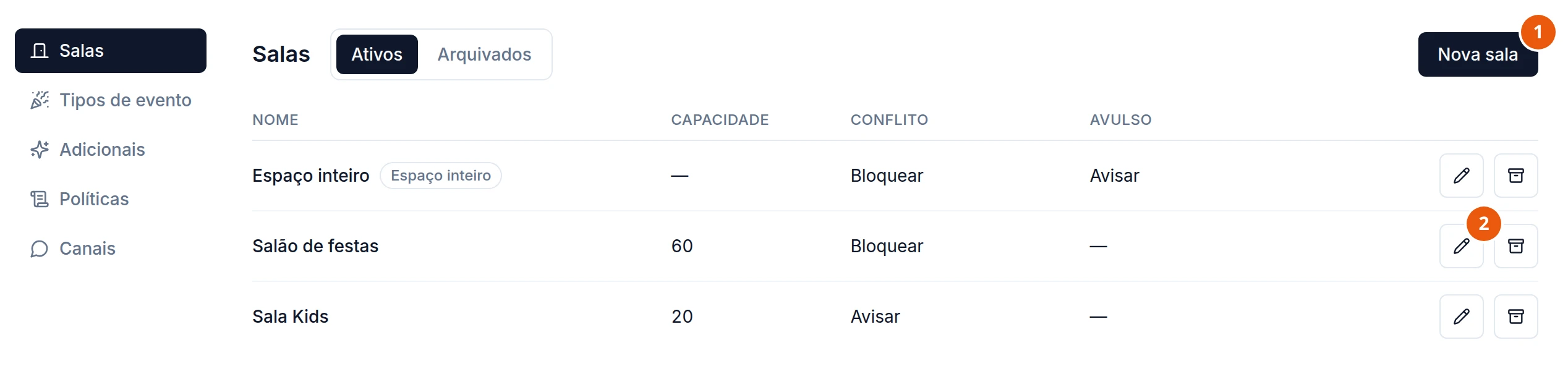 Eventos, aba Cadastros, seção Salas na aba Ativos, com as seções Salas, Tipos de evento, Adicionais, Políticas e Canais à esquerda: Espaço inteiro, com o selo Espaço inteiro, sem capacidade, conflito Bloquear e avulso Avisar; Salão de festas, capacidade 60, conflito Bloquear; Sala Kids, capacidade 20, conflito Avisar. Cada linha tem o lápis de editar e a caixa de arquivar; no alto à direita, o botão Nova sala.