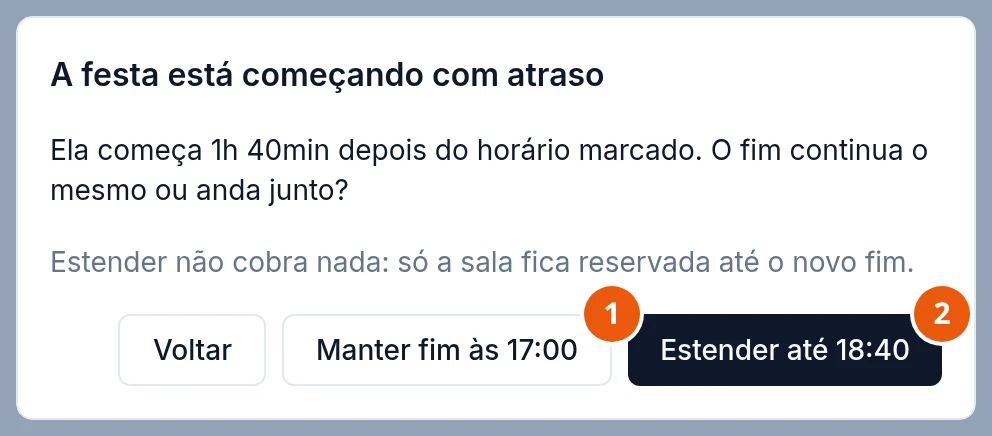 Janela A festa está começando com atraso: Ela começa 1h 40min depois do horário marcado. O fim continua o mesmo ou anda junto? Estender não cobra nada: só a sala fica reservada até o novo fim. Botões Voltar, Manter fim às 17:00 e Estender até 18:40.