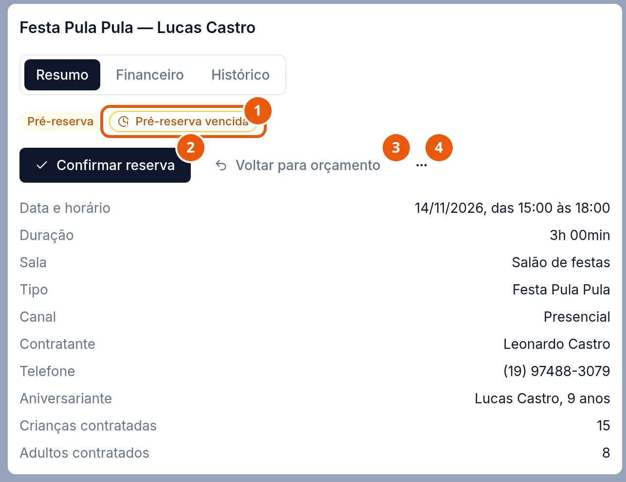 Topo da reserva Festa Pula Pula — Lucas Castro, na aba Resumo: o selo Pré-reserva e o aviso Pré-reserva vencida; os botões Confirmar reserva, em destaque, Voltar para orçamento e o ⋯. Embaixo, 14/11/2026, das 15:00 às 18:00, Salão de festas, canal Presencial, contratante Leonardo Castro, aniversariante Lucas Castro, 9 anos, 15 crianças e 8 adultos contratados.