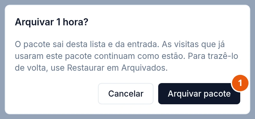 Janela Arquivar 1 hora?, com o texto O pacote sai desta lista e da entrada. As visitas que já usaram este pacote continuam como estão. Para trazê-lo de volta, use Restaurar em Arquivados., e os botões Cancelar e Arquivar pacote.